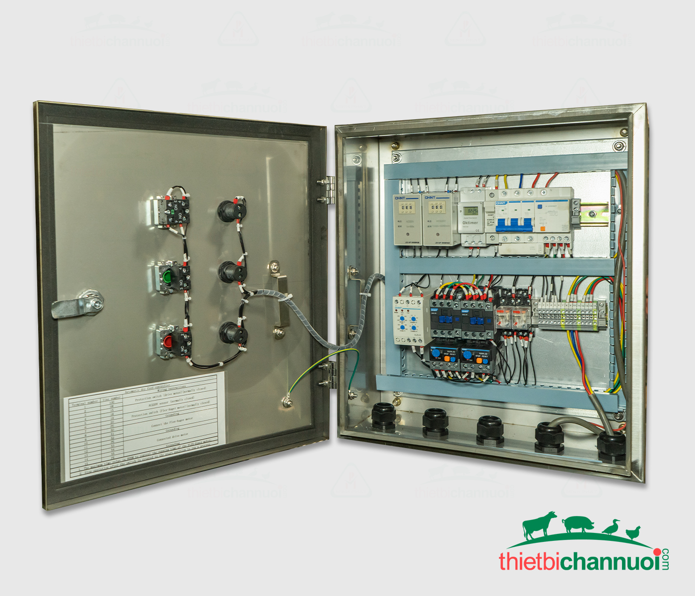 Control Cabinet for Automatic Feeding System